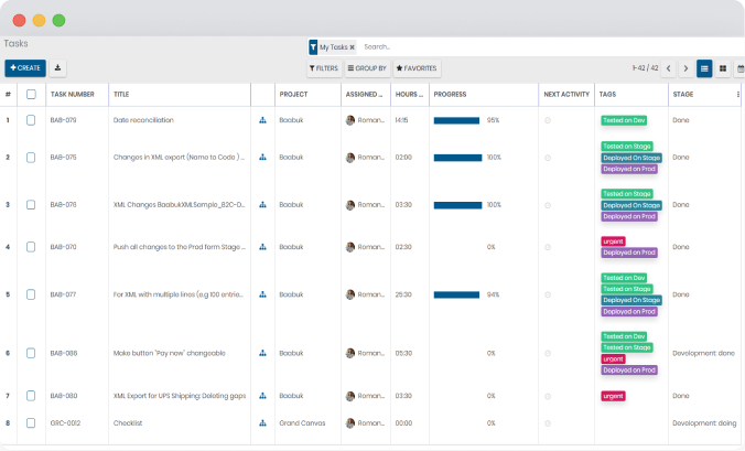 Project Management