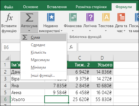 Організація роботи в Excel-таблицях